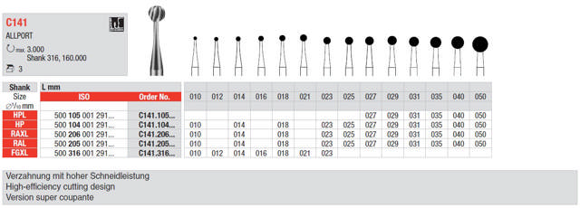 Kirurgisk bor C141 RAXL 018