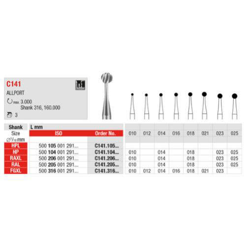 Kirurgisk bor C141 RAL 027