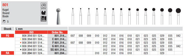 Edenta diamant rund 801 FG 010
