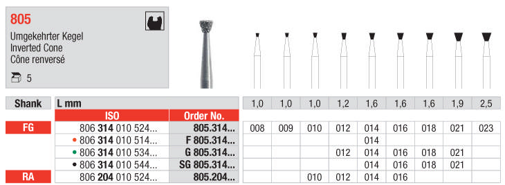 Diamantbor omvendt kegle 805 FG 021
