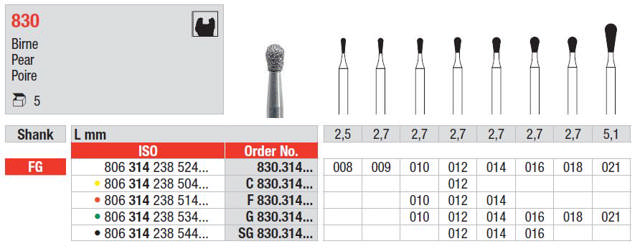 Diamantbor pære grøn G830 FG 010
