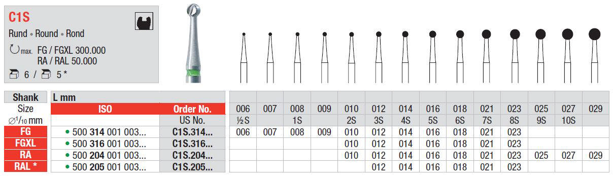 C1S rosenbor hårdmetal RA 027 22mm grøn ring