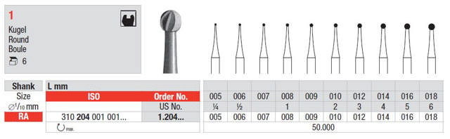 Edenta rosenbor stål RA 010 22mm 
