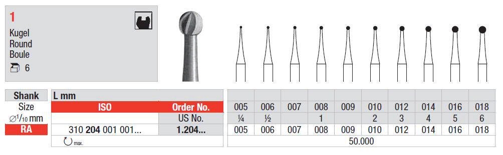 Edenta rosenbor stål RA 018 22mm 