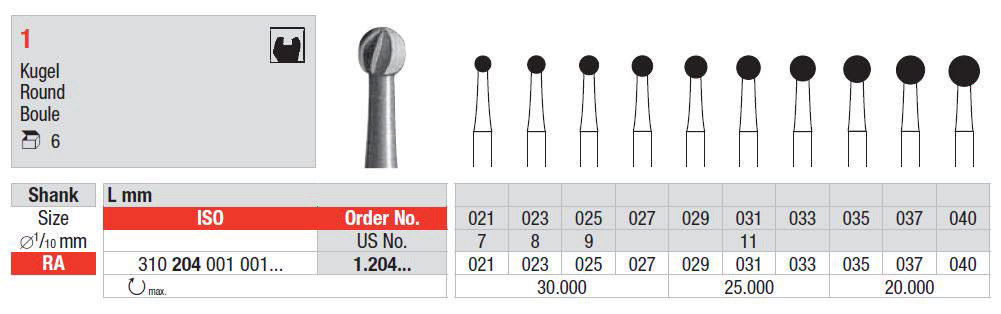 Edenta Rosenbor stål RA 033 22mm 