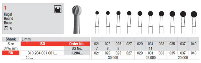 Edenta Rosenbor stål RA 033 22mm 
