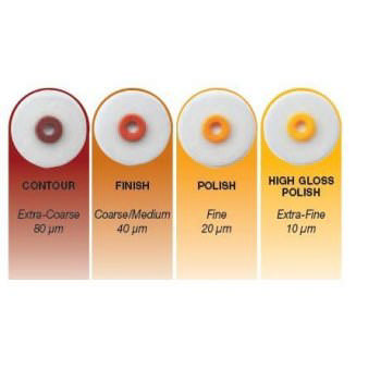 OptiDisc pudseskiver medium 12,6 mm 4184