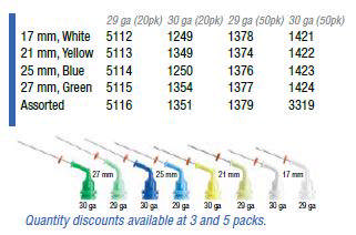 NaviTip rodskyllekanyle 29G 21mm gul 50stk 1374
