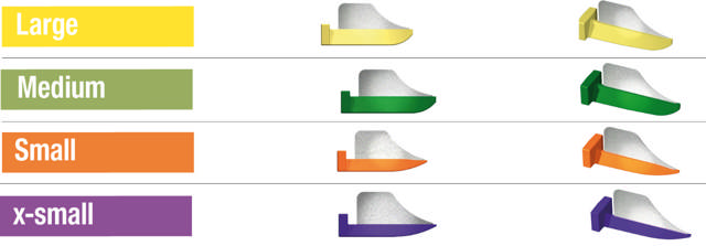 FenderWedge kiler m/skjold X-Small lilla value pk. 602803