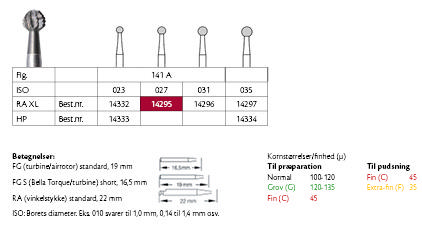 Meisinger Allport HM 141A 027 RA XL
