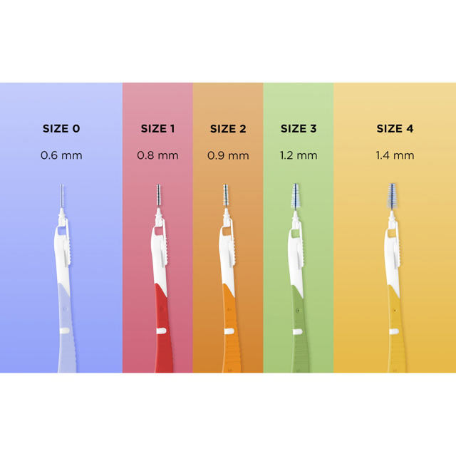 GUM Bi-Direction lime  0,7mm , 6 stk 2114MA6
